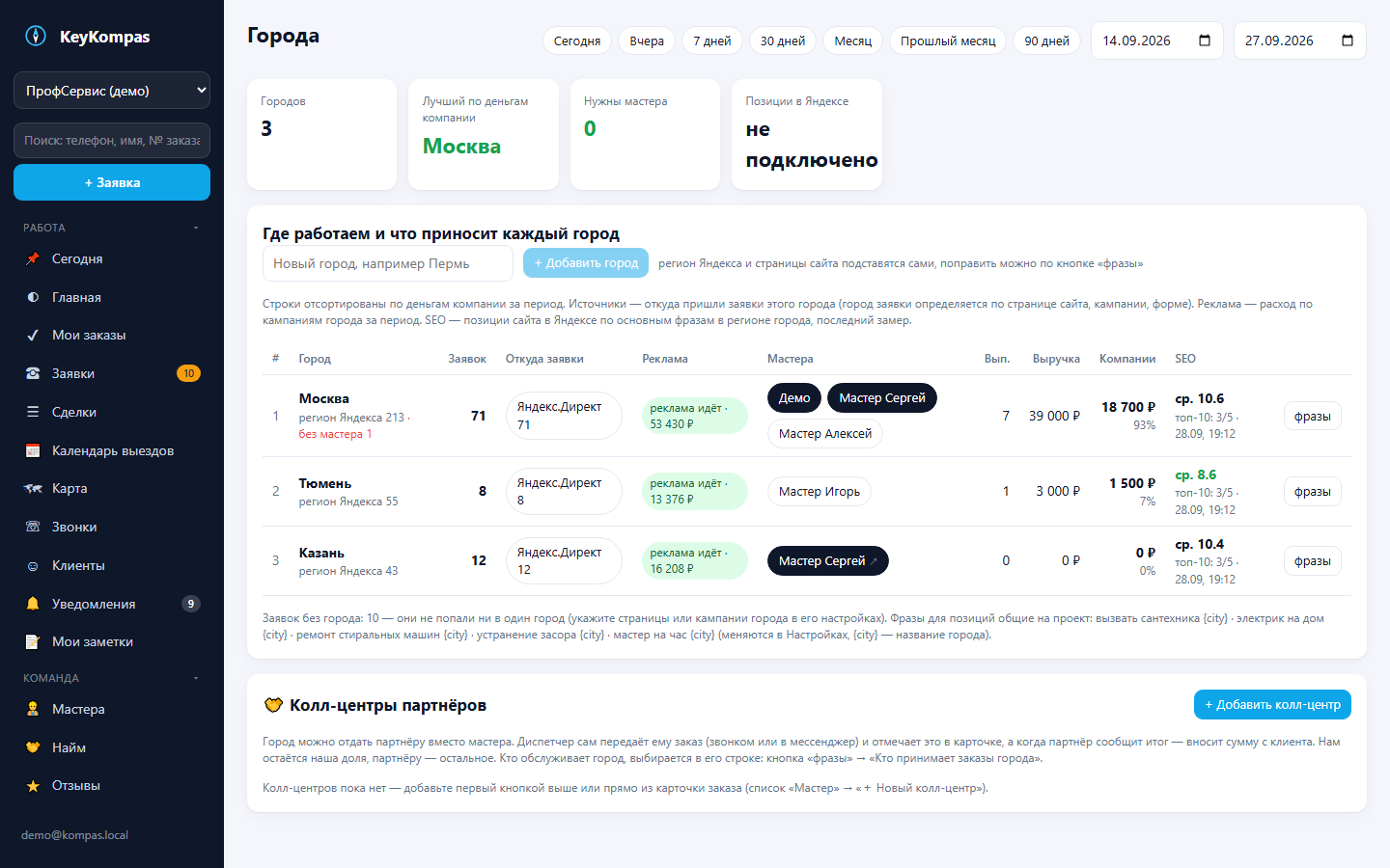 Сквозная аналитика по городам в KeyKompas: заявки, реклама, мастера и деньги компании